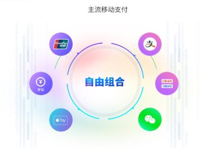 易付通加盟-易付通代理-易付通pos-易付通官網(wǎng)