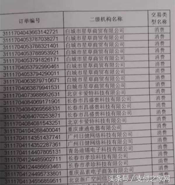 四加支付公司被爆卷入300億外匯事件