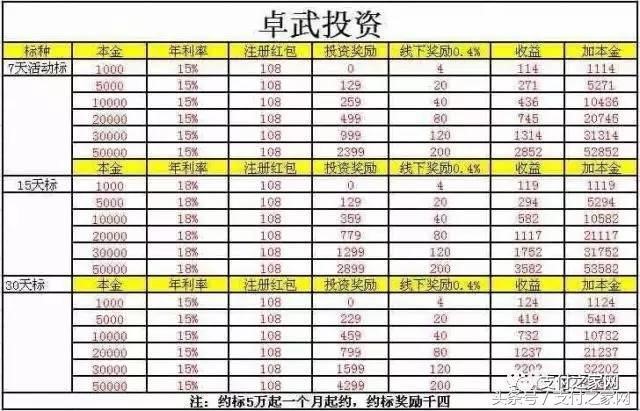 磁條卡抄2萬元交易須附加驗(yàn)證 京東閃付卡是什么