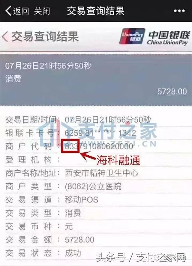 我們準備給海科融通搬個獎