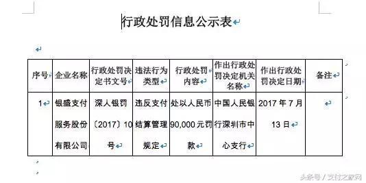 Apple Pay支付驗證變動或使IPhone 8發(fā)布推遲