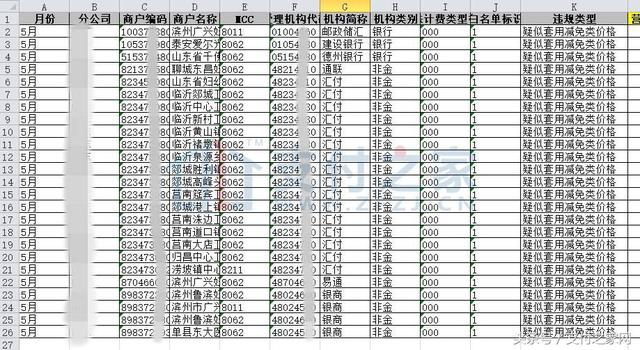 多家第三方支付公司POS套碼問(wèn)題嚴(yán)重遭通報(bào)！