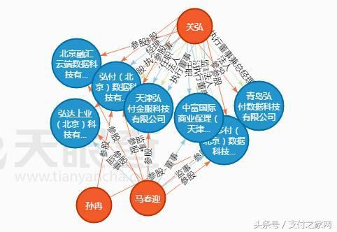 揭秘！多多付究竟是不是杉德支付公司的手刷產(chǎn)