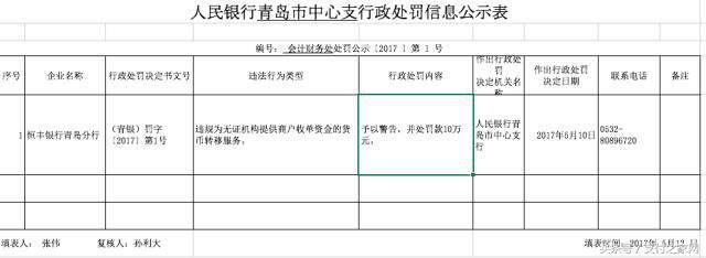 “卡插進(jìn)去，信息就泄露了”小心新型atm盜刷裝