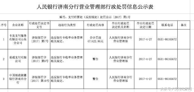 易到無證經(jīng)營支付業(yè)務 支付寶咻一咻即將關閉