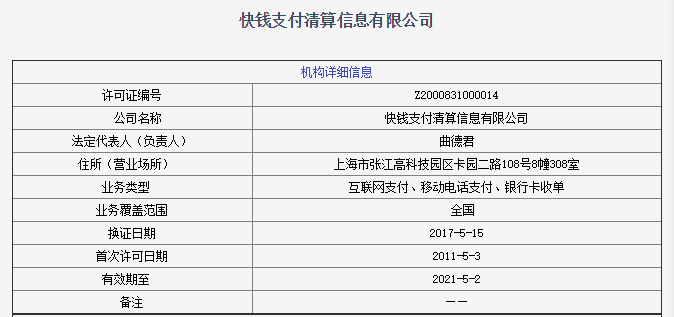 快錢支付可能真的又要被賣了