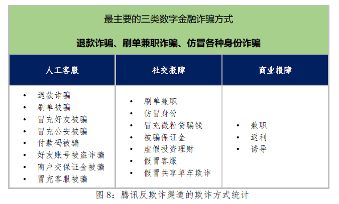 杭州豆貝POS機大量資晶不到賬；支付賬號被騙、