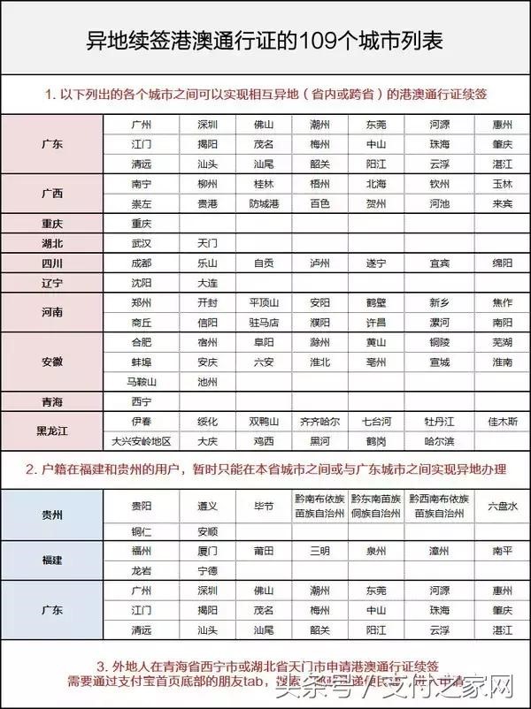 濟南54加P2P無伊實現(xiàn)銀行存管