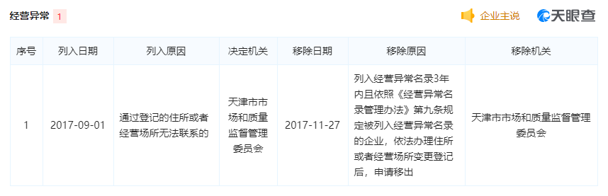 中匯支付拖欠代理分潤(rùn)多次成為被告