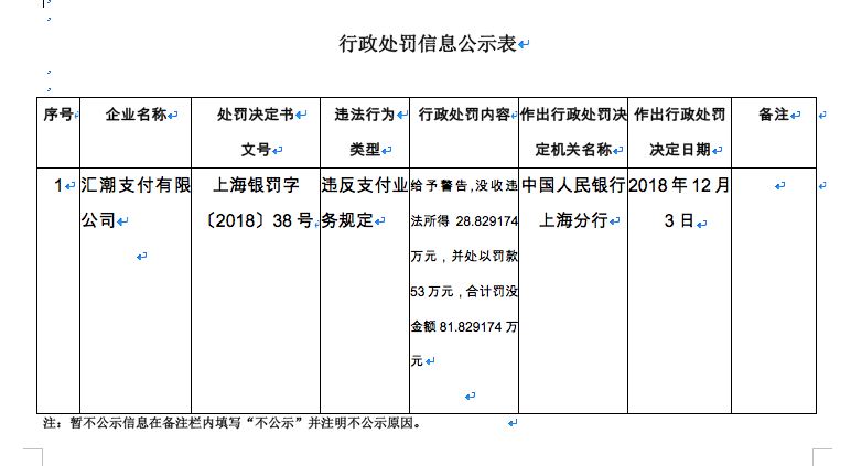 陌生人靠近可能是盯上你的銀行卡